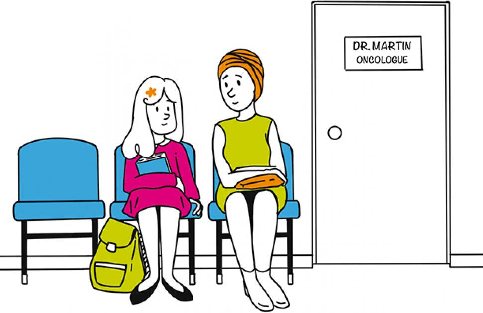 Salle d'attente oncologie