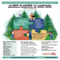 Vous êtes un ou plusieurs médecins intéressés par le travail en équipe